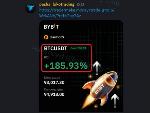 Результати учасників спільноти Bybit скірн 11