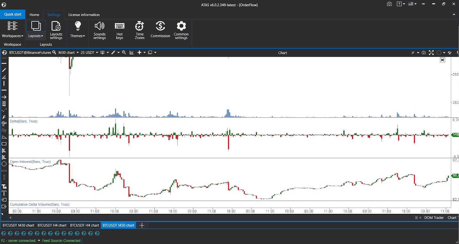 Sierra Chart vs ATAS