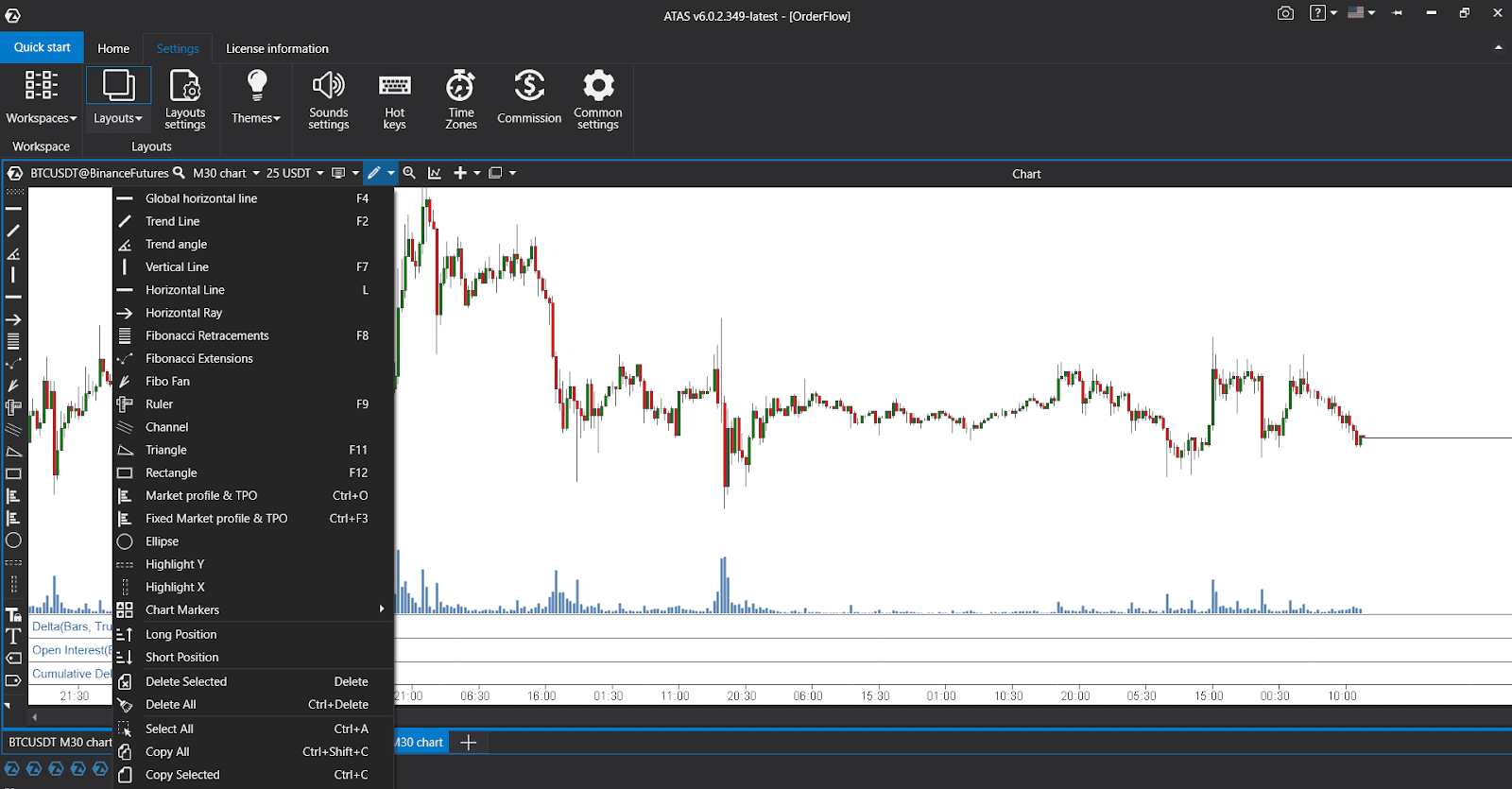 Sierra Chart vs ATAS