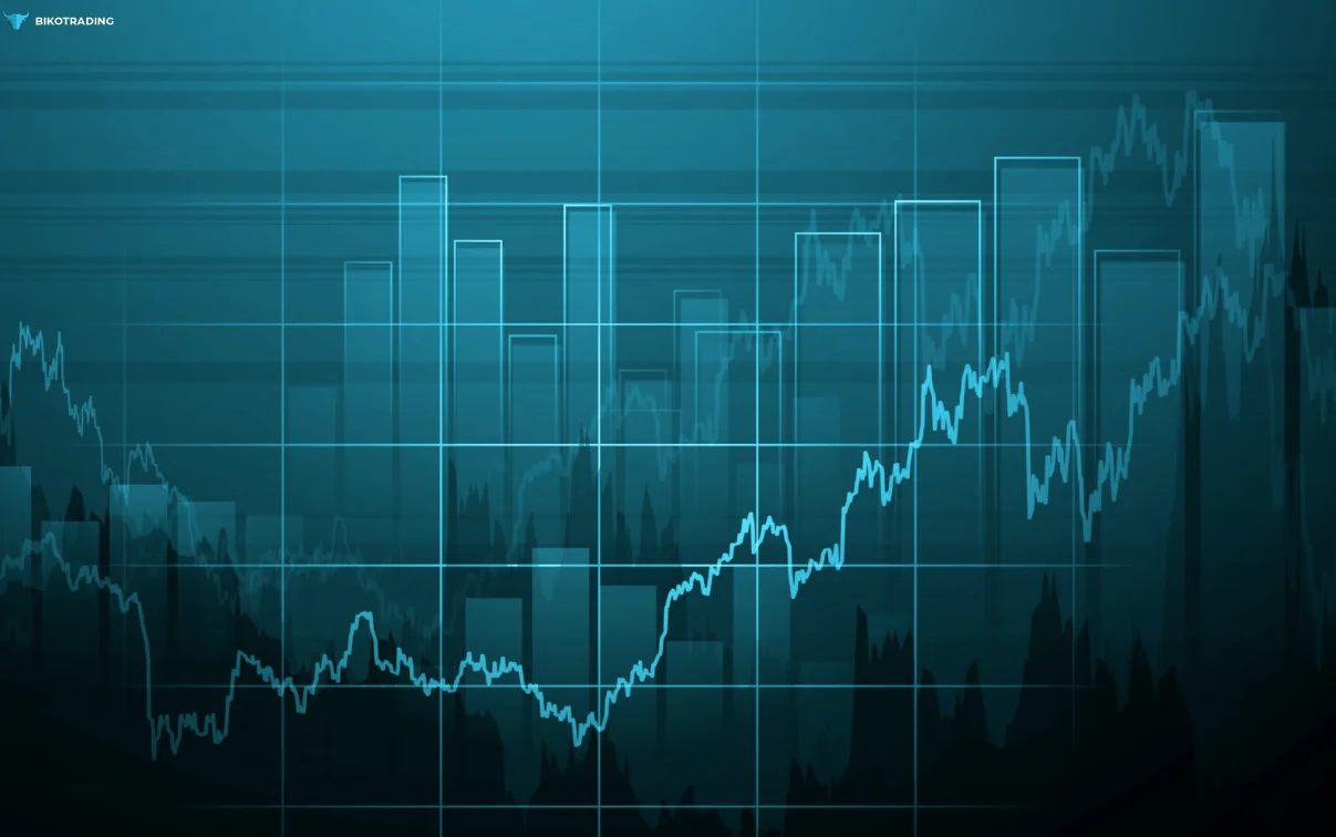 Simple Moving Average