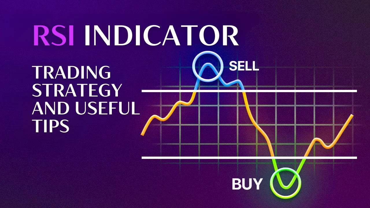 RSI indicator. Trading strategy and useful tips