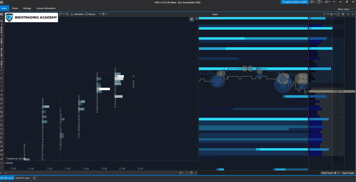 ATAS – the top futures trading platform