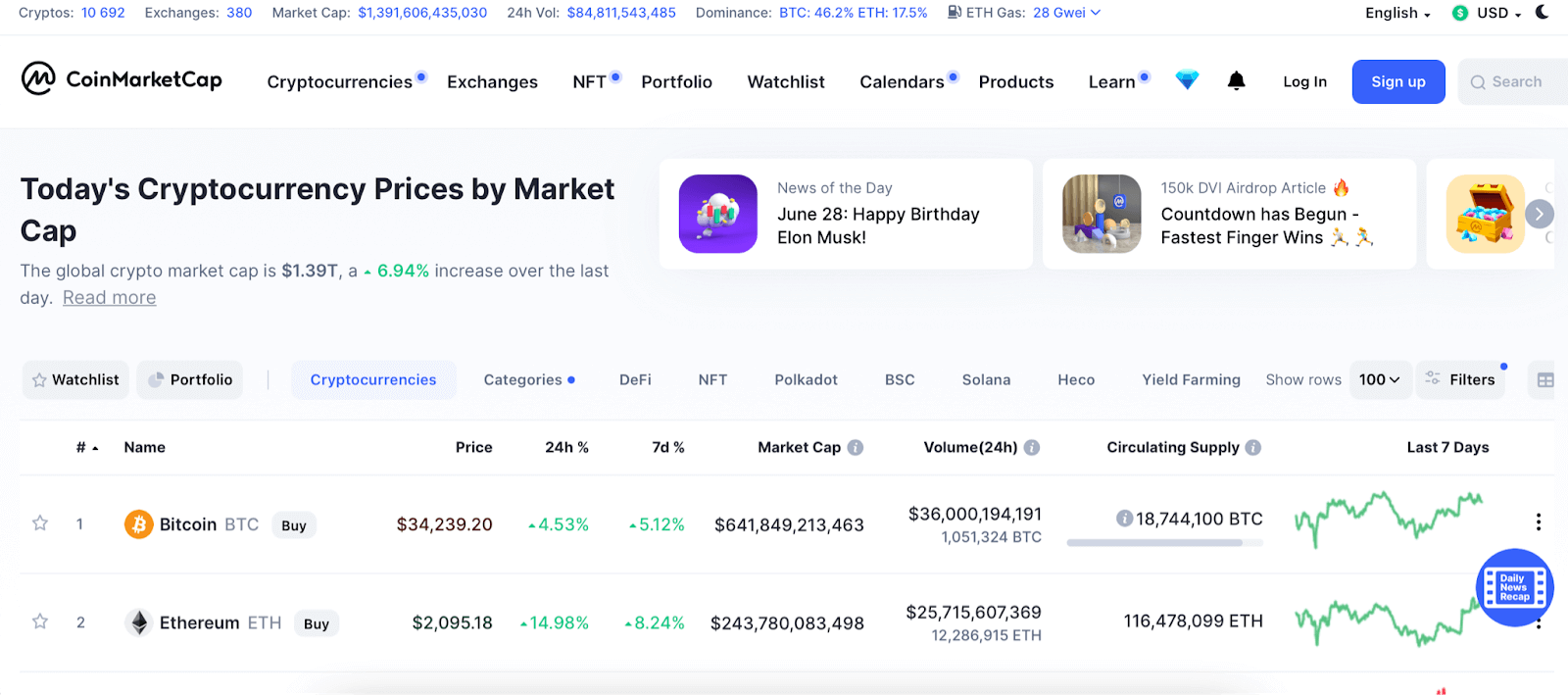 CoinMarketCap