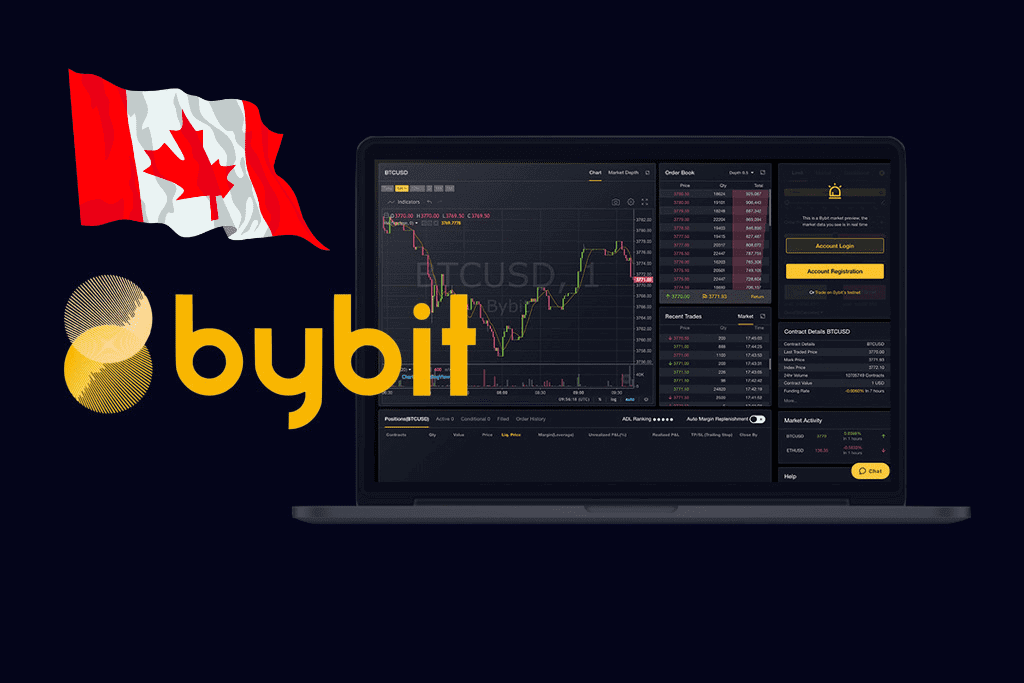 bybit crypto canada