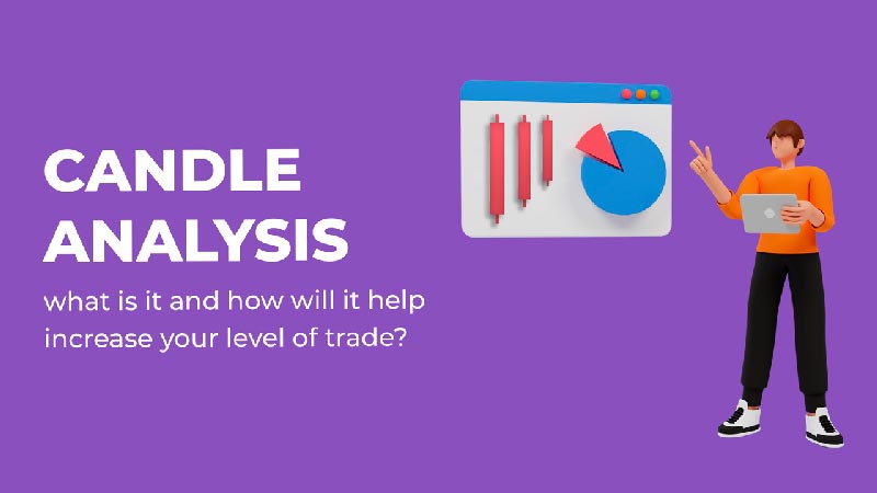 Candle analysis for crypto trading