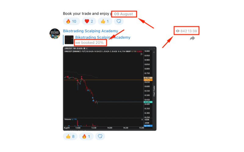 crypto signals