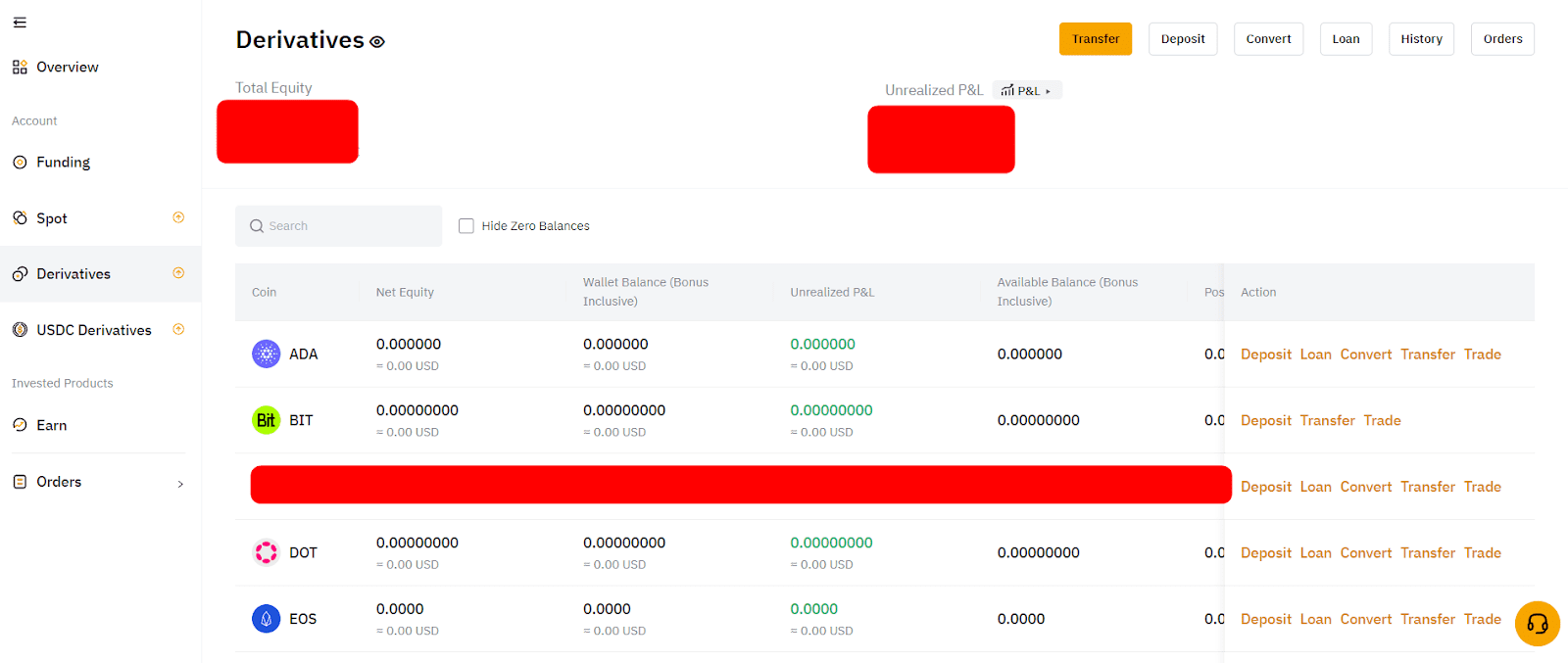 bybit exchange guide (how to start on bybit)