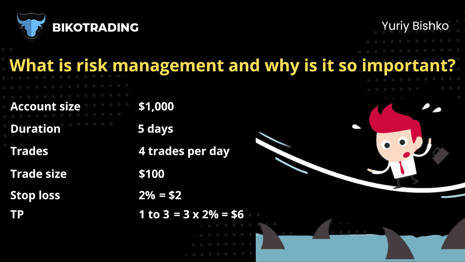 risk management for crypto trading