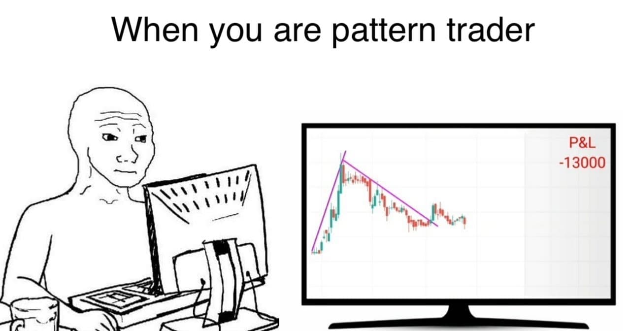 chart pattern meme