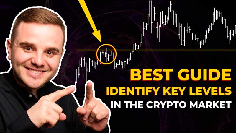 Types of key Levels in Crypto trading