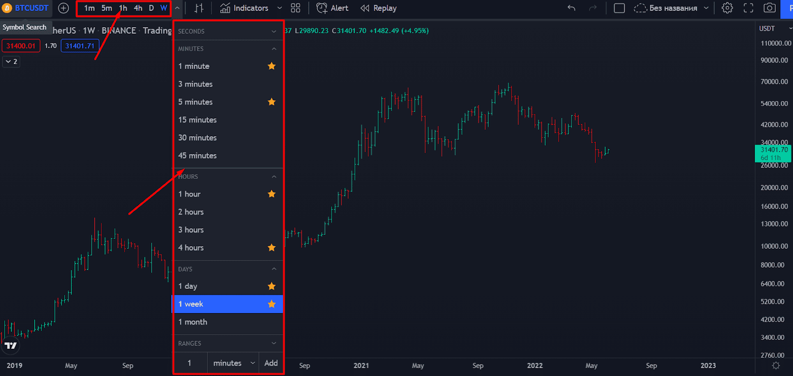 what is differences between trading styles