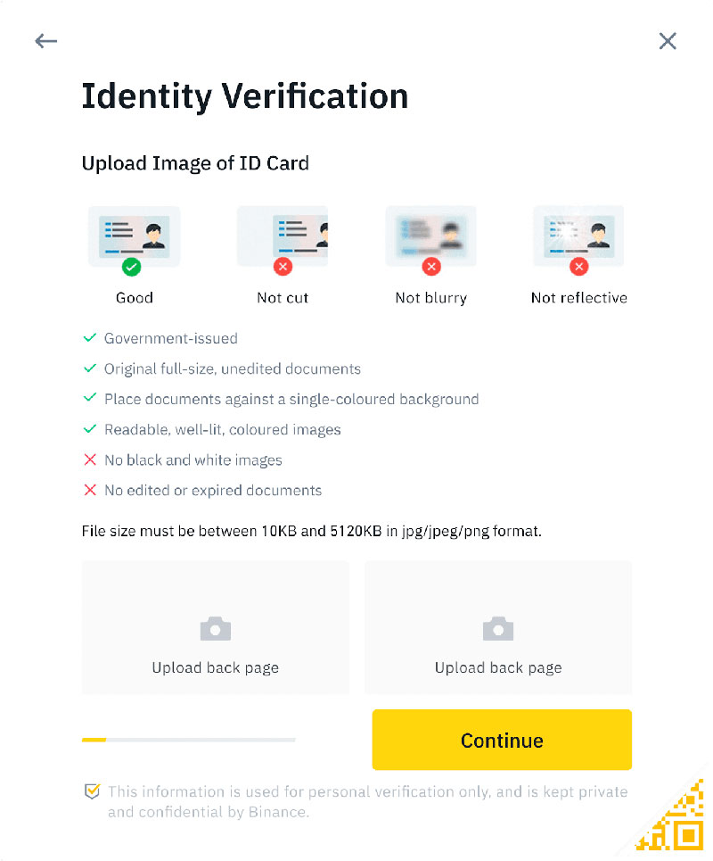 binance identification