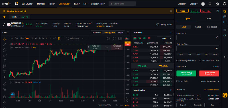 bybit registration