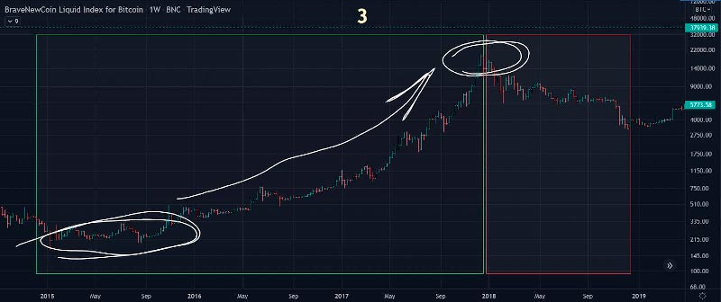 binance coin-m futures 