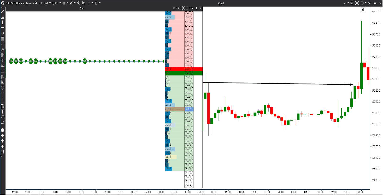 orderflow trading breakout strategy