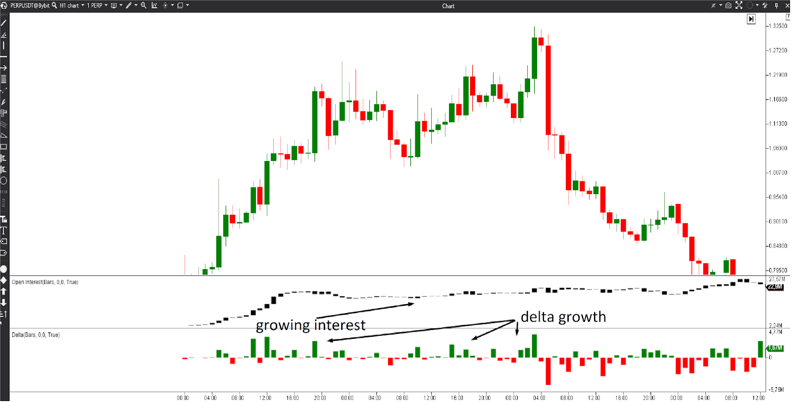 orderflow trading breakout strategy