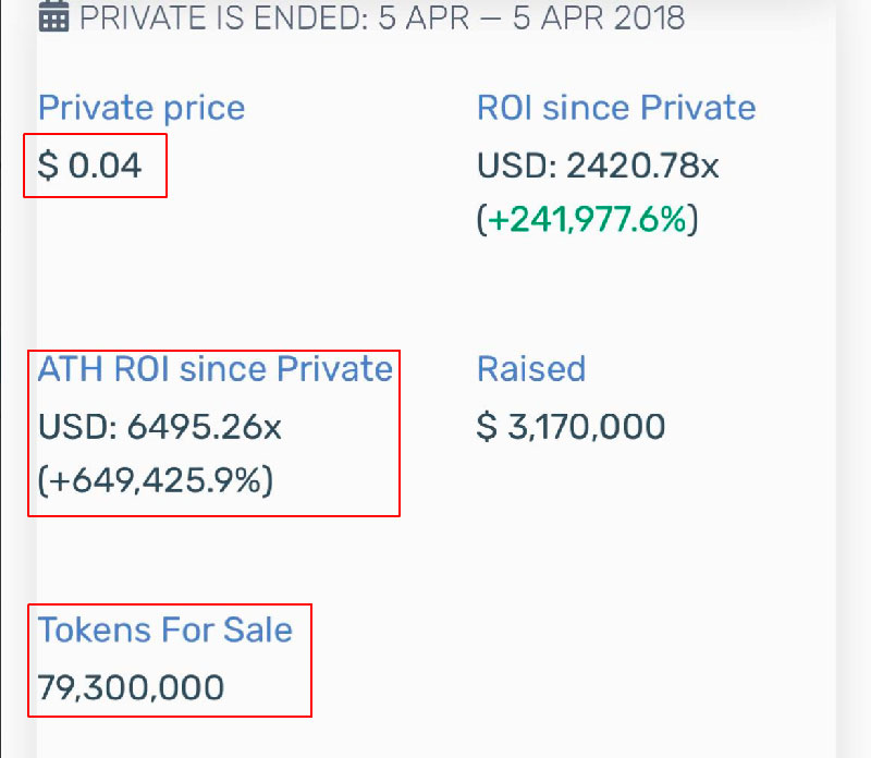 why crypto continue falling