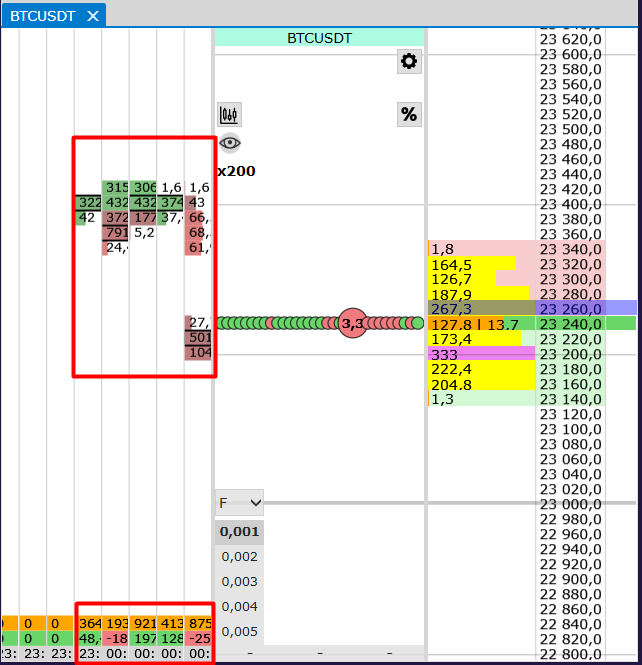 cscalp scalping