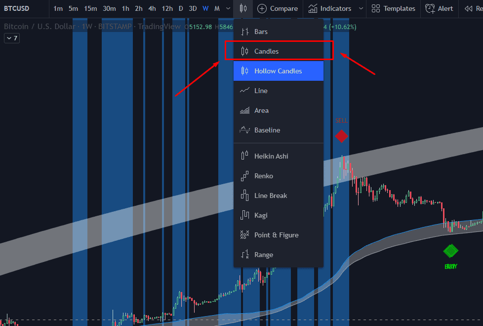 choose candles on trading view
