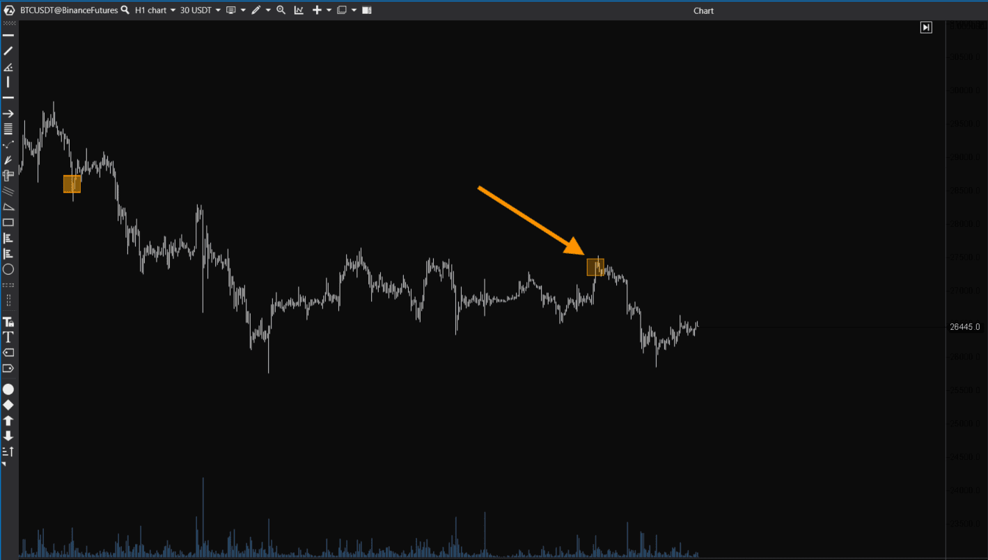 scalp sensei indicator for crypto trading