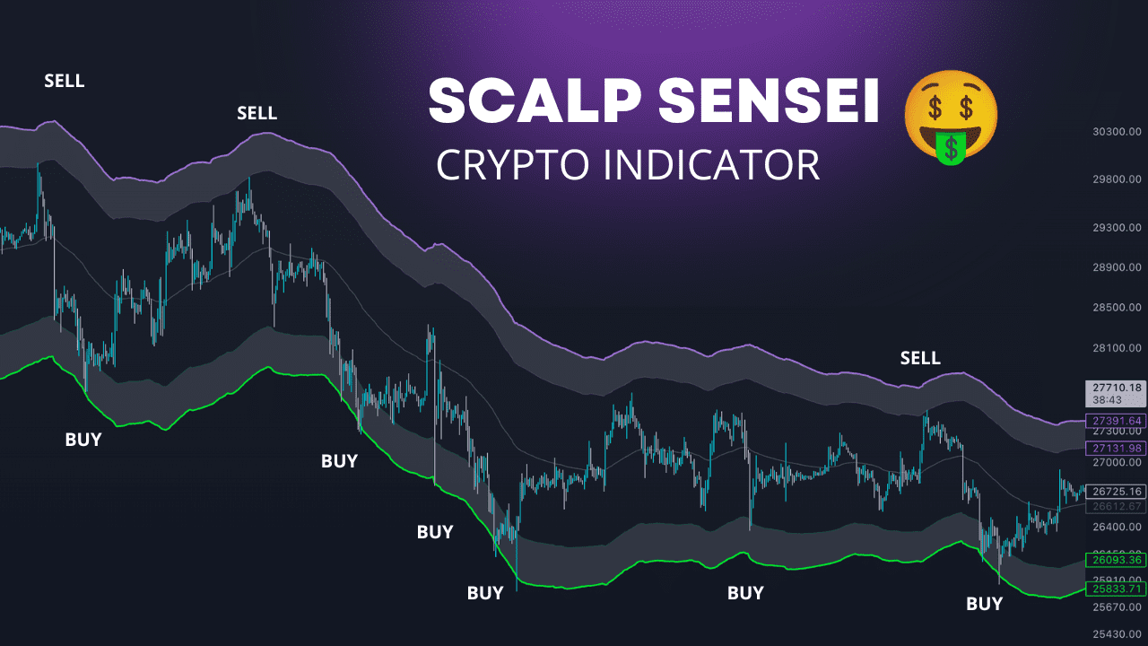 Scalp Sensei: Your Reliable Helper in Cryptocurrency Trading