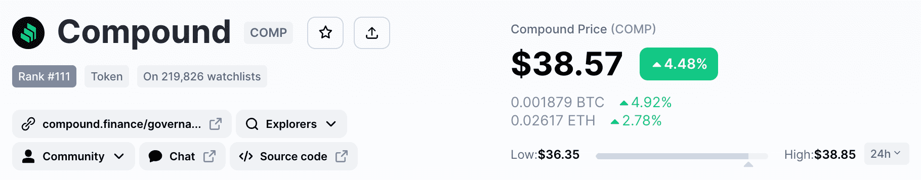 compound COMP the best DeFi crypto