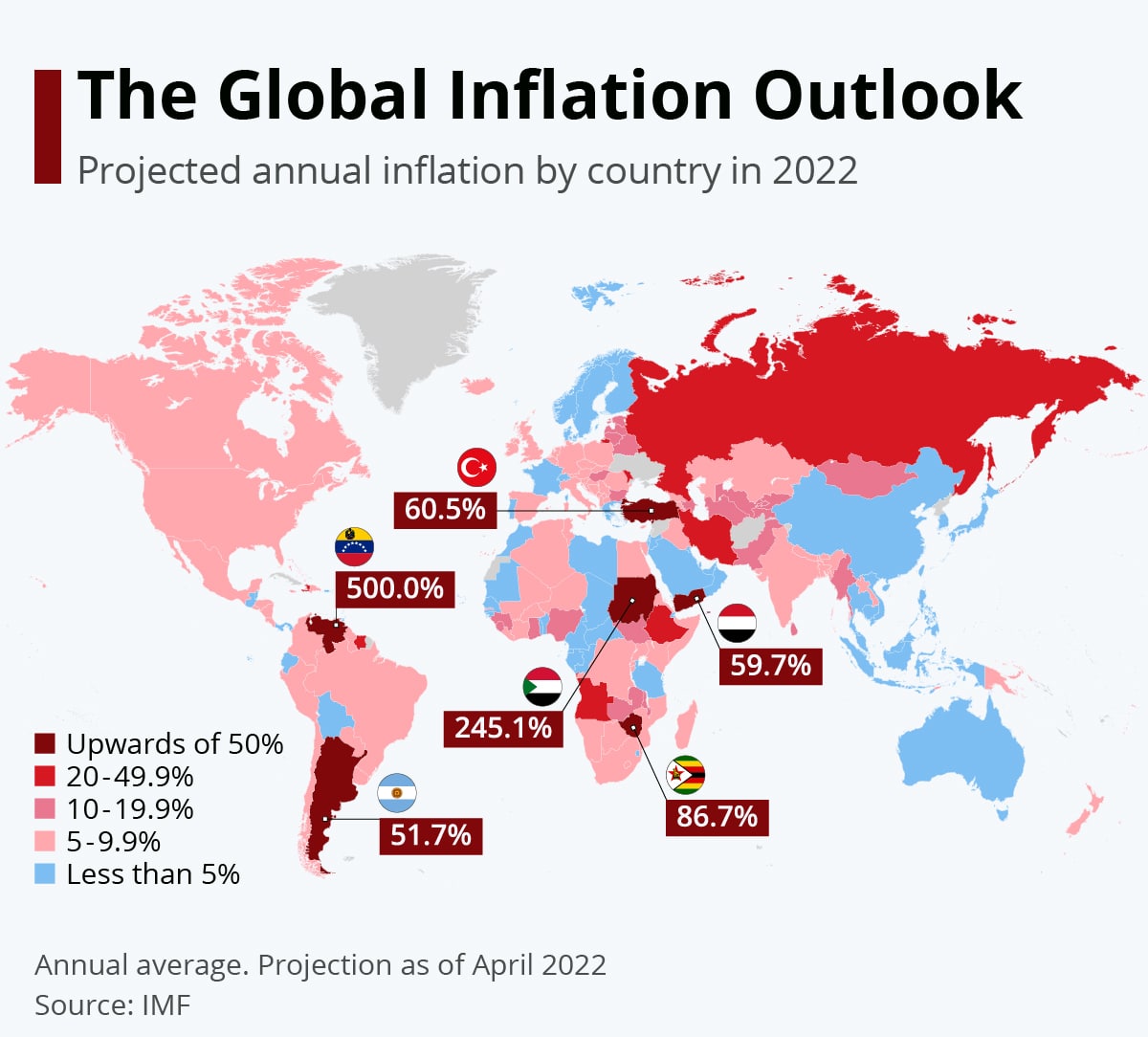 Global_inflation