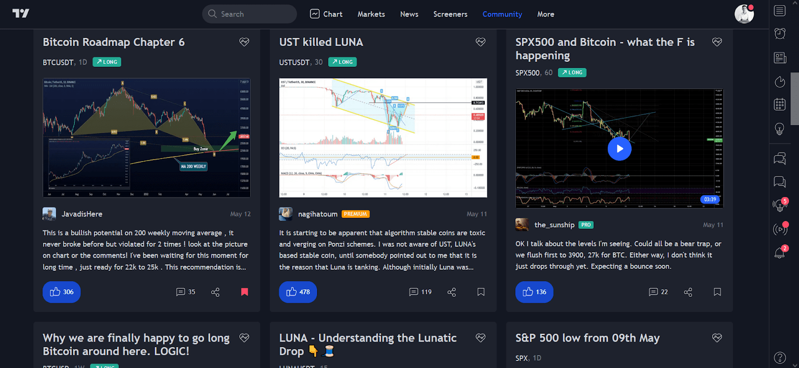 Best tools for a scalper. How to create trading ideas with TradingView ...