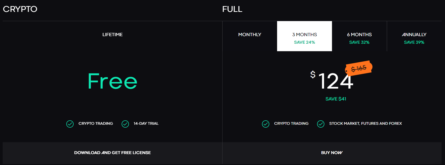 tiger trade crypto