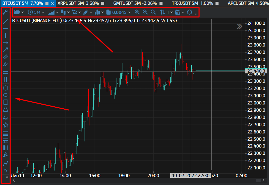 tiger trade crypto