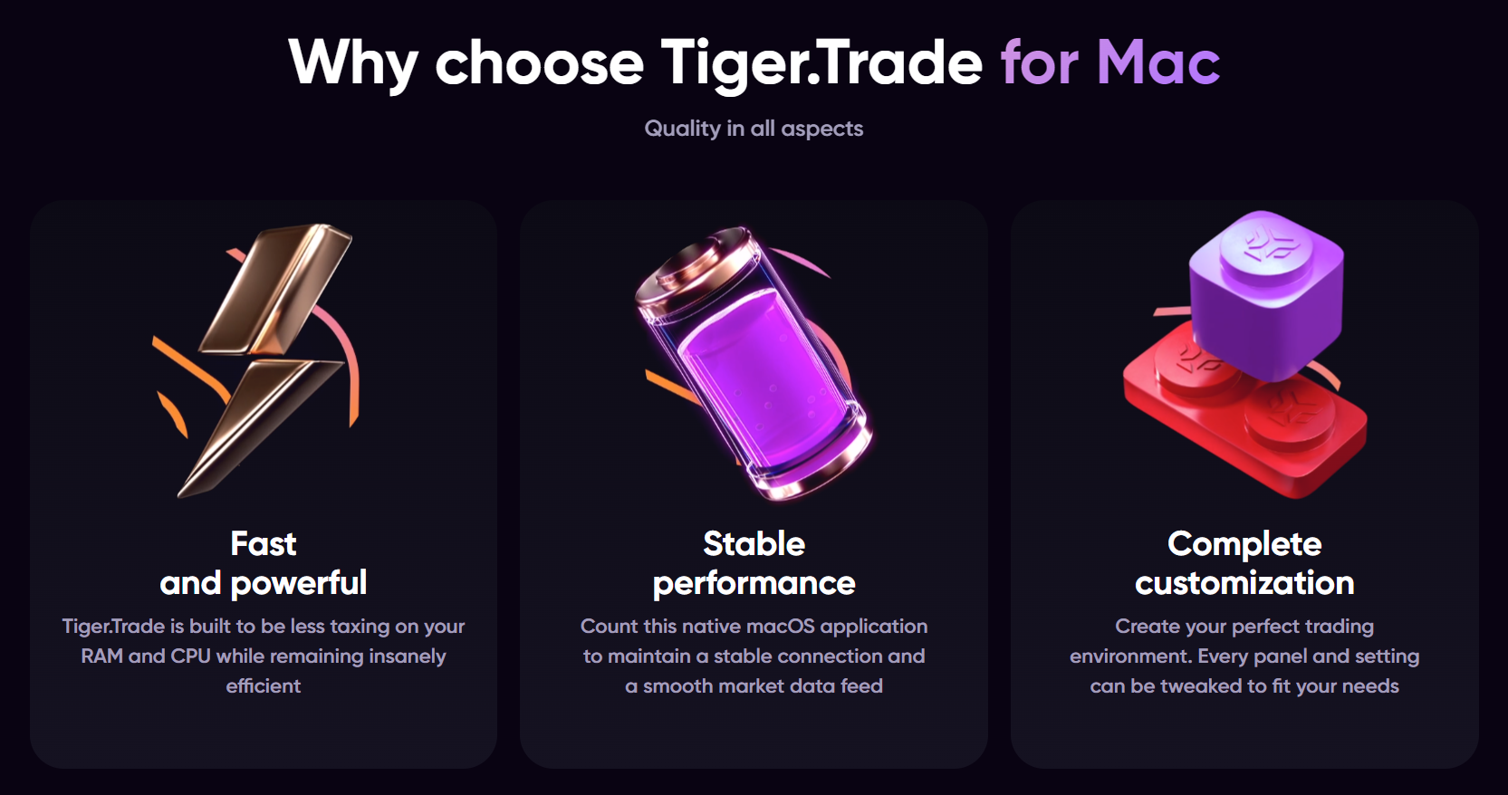 tiger trade macos