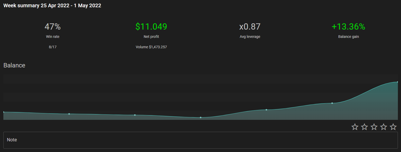 How much money do you need for scalping?