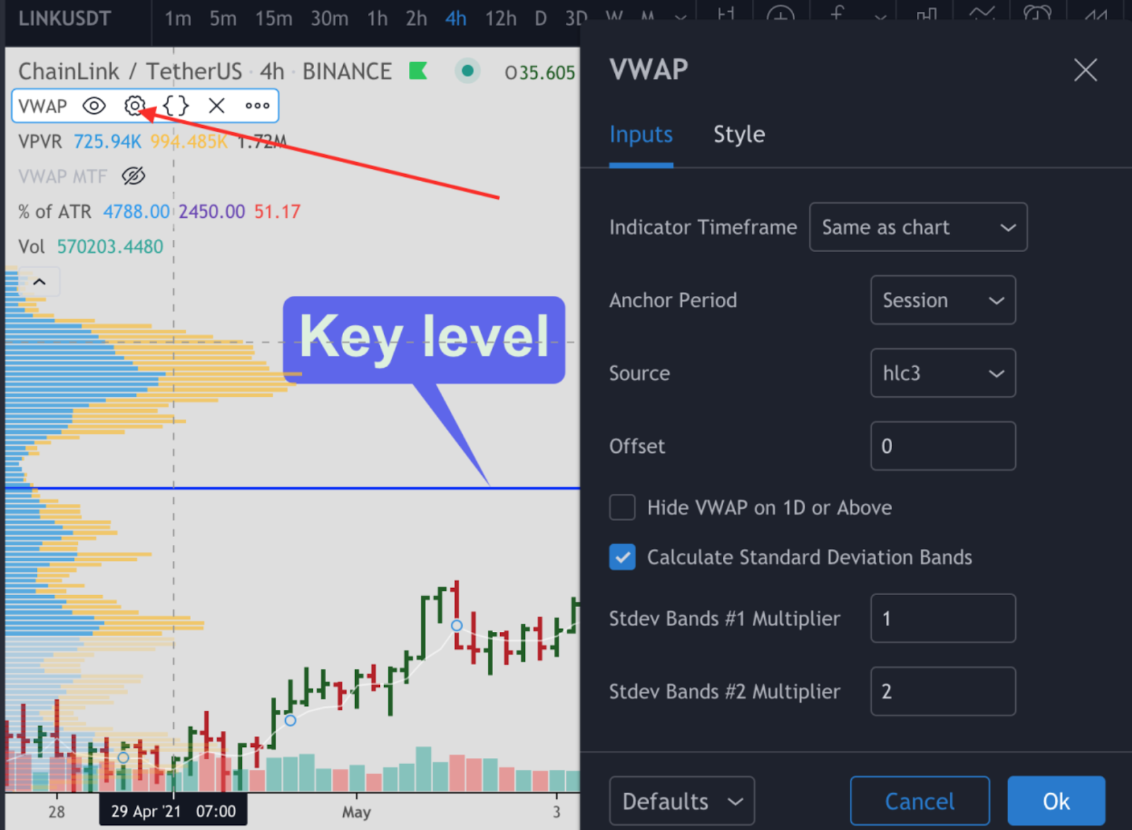 How to set VWAP in your Tradingview