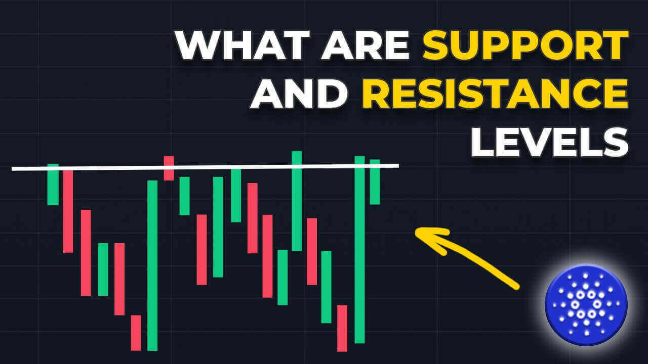 Support and resistance levels in crypto trading: how to identify it?