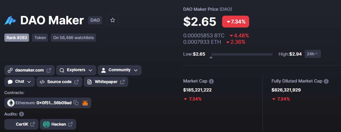 dao maker price