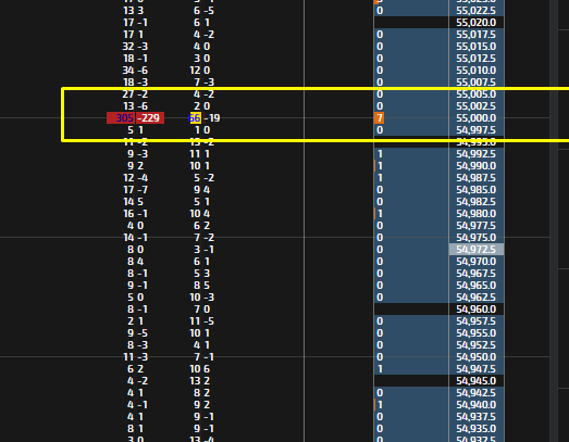 order flow trading