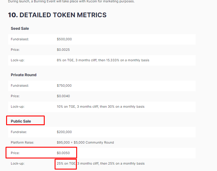 dao maker participation