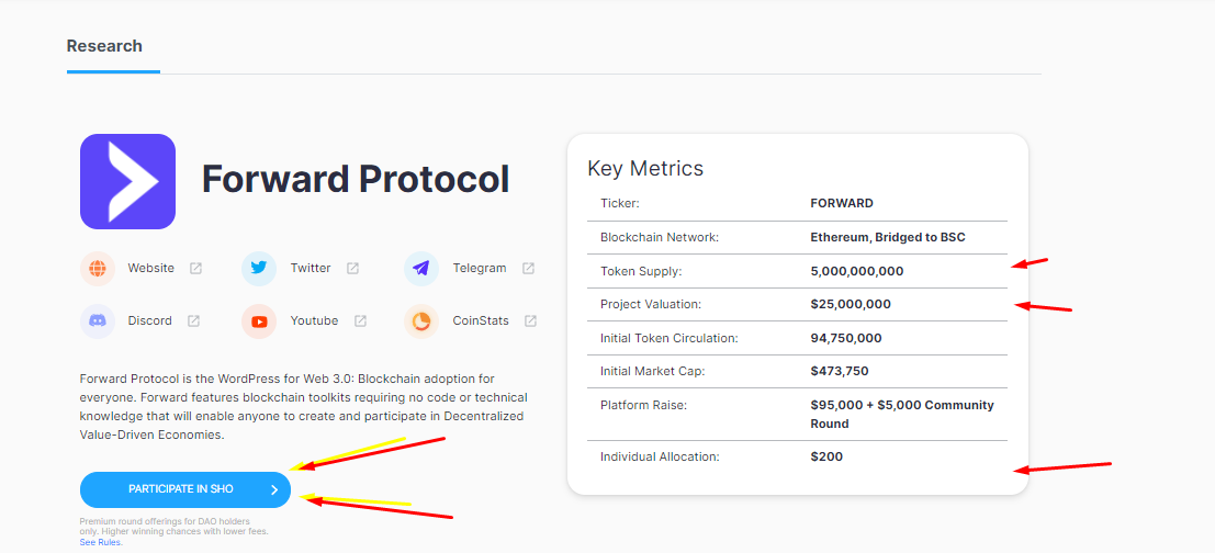 how to participate in crypto launchpads 