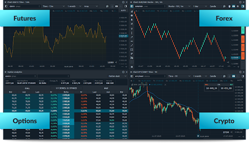 dom sf crypto trading & investing group