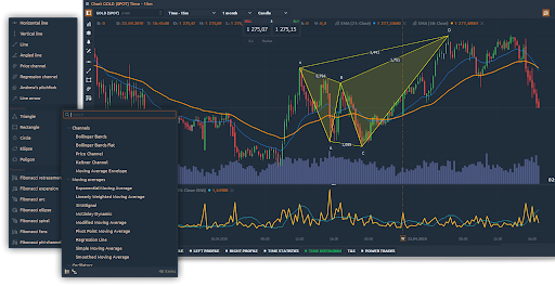 dom sf crypto trading & investing group