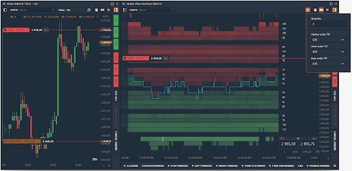 chart trading quantower