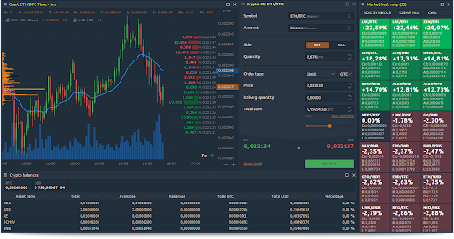 crypto portfolio panel