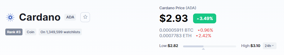 cardano