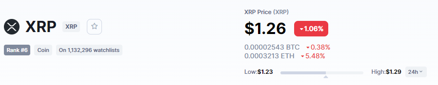 xrp