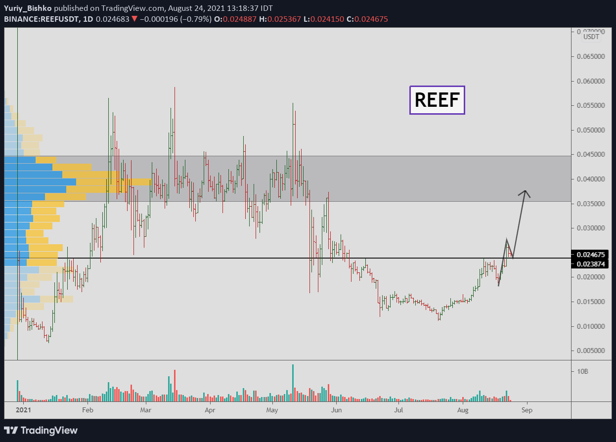 HOW_TO_START_TRADING_CRYPTO