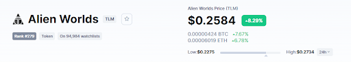 TLM coinmarketcap