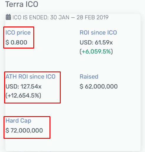 ico ido ieo igo tokensales presales crypto